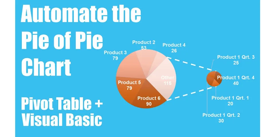 Move the Pie chart in the Income Statement worksheet to cell D3 on the Income Sources worksheet