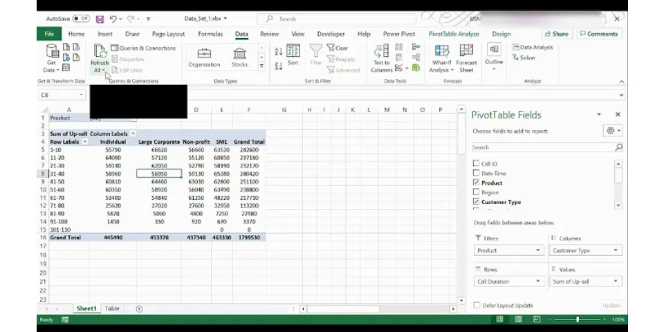 Refresh Pivot table automatically when source data changes