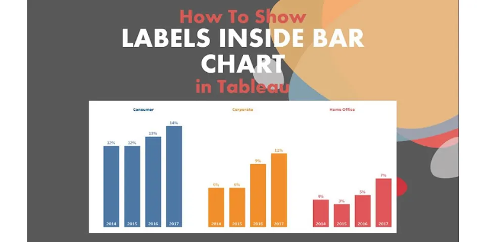 Tableau show percentage in bar chart
