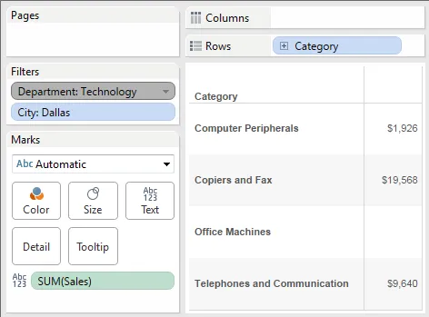 When the Department filter is added to the context, only categories within that department are shown.  However, they are shown even if other filters would normally exclude them.