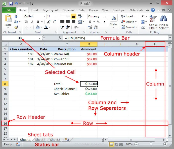 Overview of a Microsoft Excel spreadsheet.