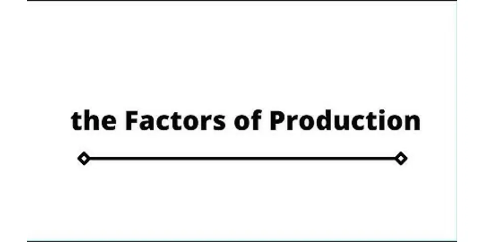 What are the 4 factors of production in order?