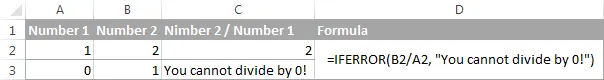 IFERROR formula example