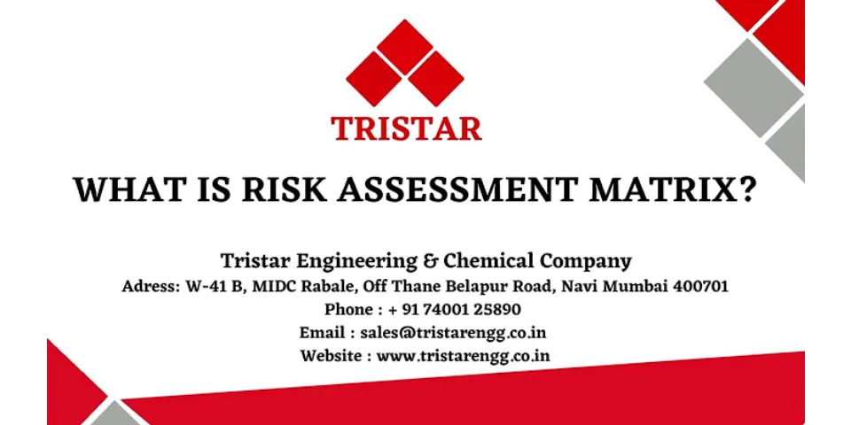 What do you compare in a risk level matrix when evaluating the elements of a risk