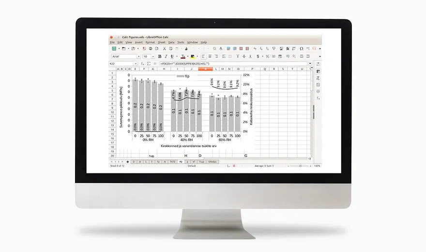 LibreOffice suite's Calc spreadsheet