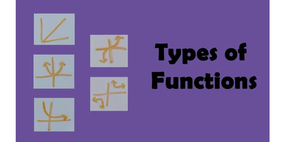 What is a function explain different types of functions