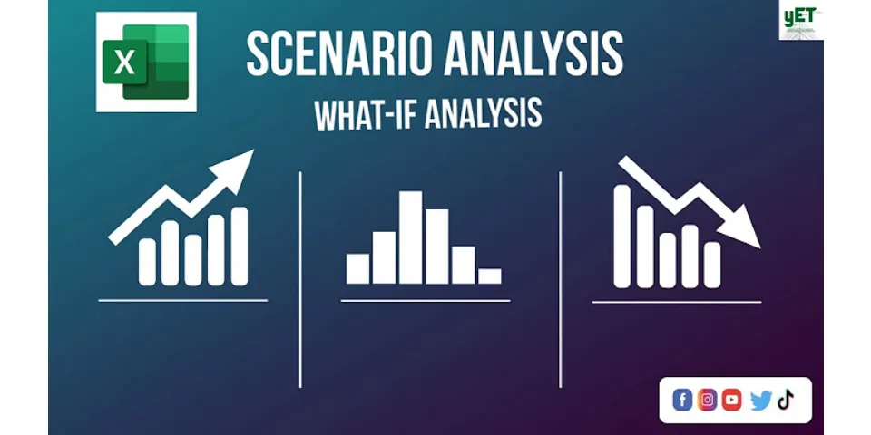 What is a scenario in Excel