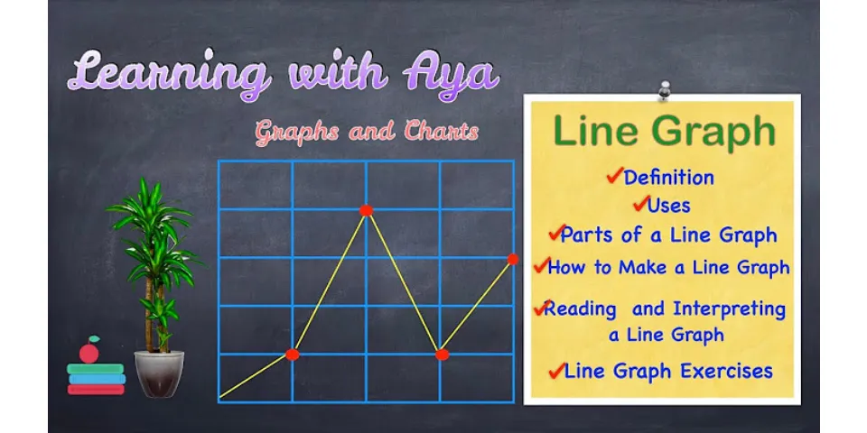 What is an example of a line chart?