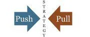 Push vs Pull strategy
