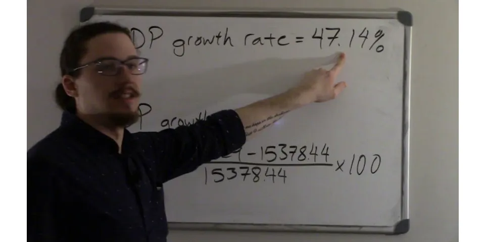 What is growth rate of GDP?