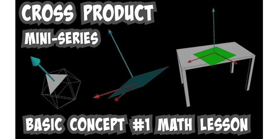 What is product Math