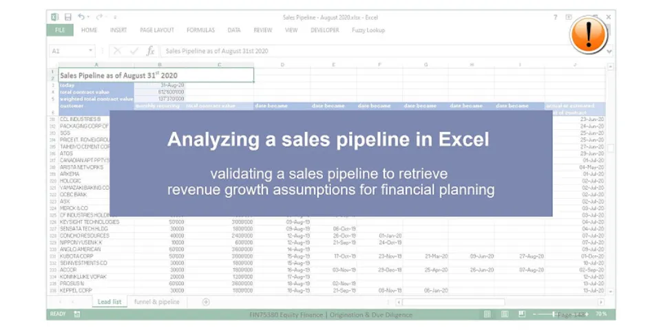 What is sales revenue in Excel?