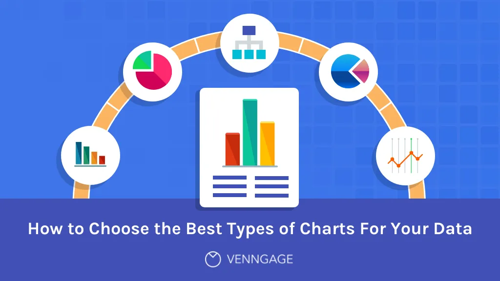 How to Choose the Best Types of Charts For Your Data Blog Header