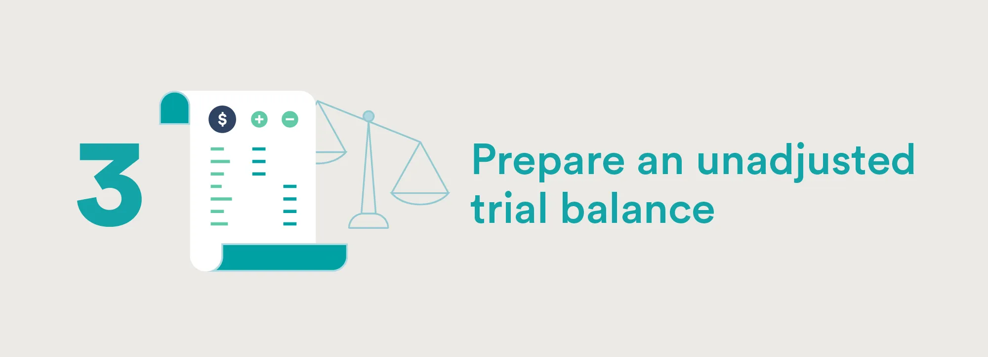 Accounting Cycle Step Three: Prepare an unadjusted trial balance