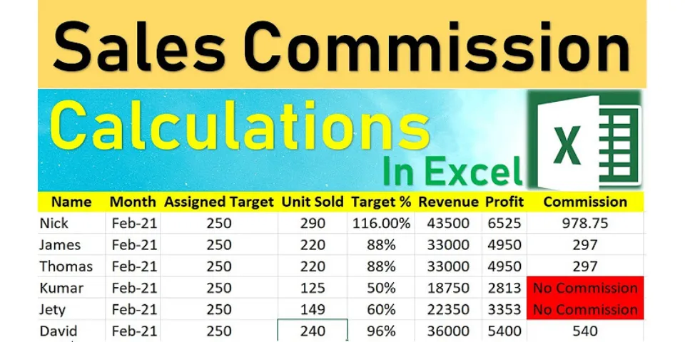 What is the formula for calculating commission in Excel?