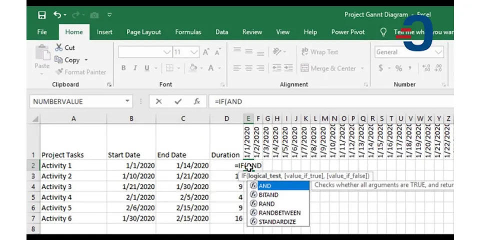 What is the formula for Gantt chart?