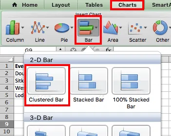 How to create clustered bar chart in Excel for Mac