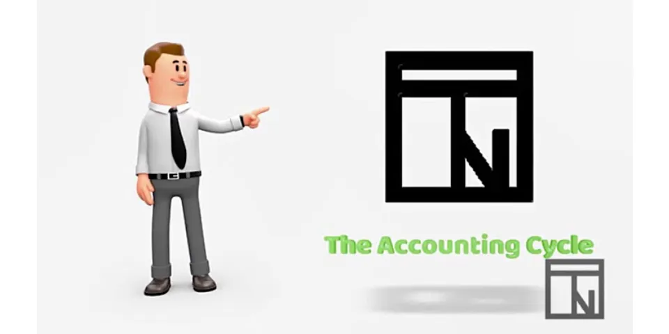 What is the order of the accounting cycle?