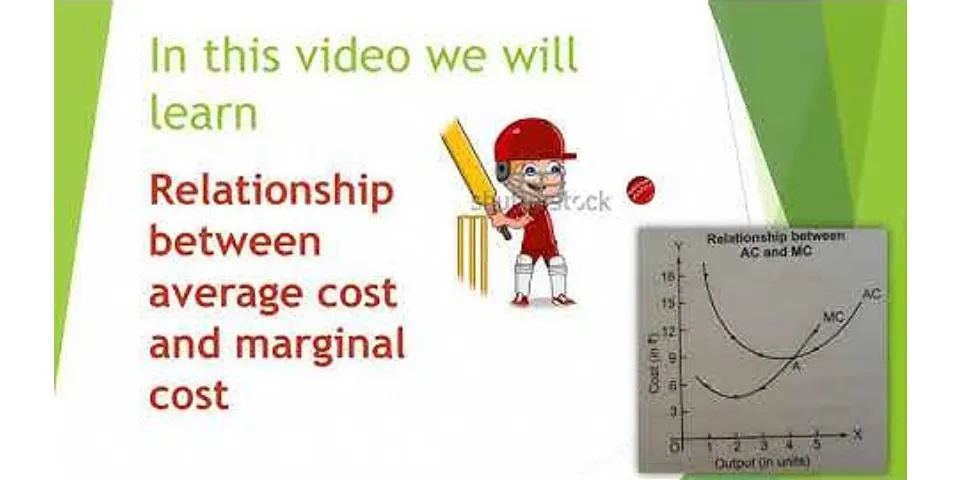 What is the relationship between average cost and marginal cost Explain with diagram?