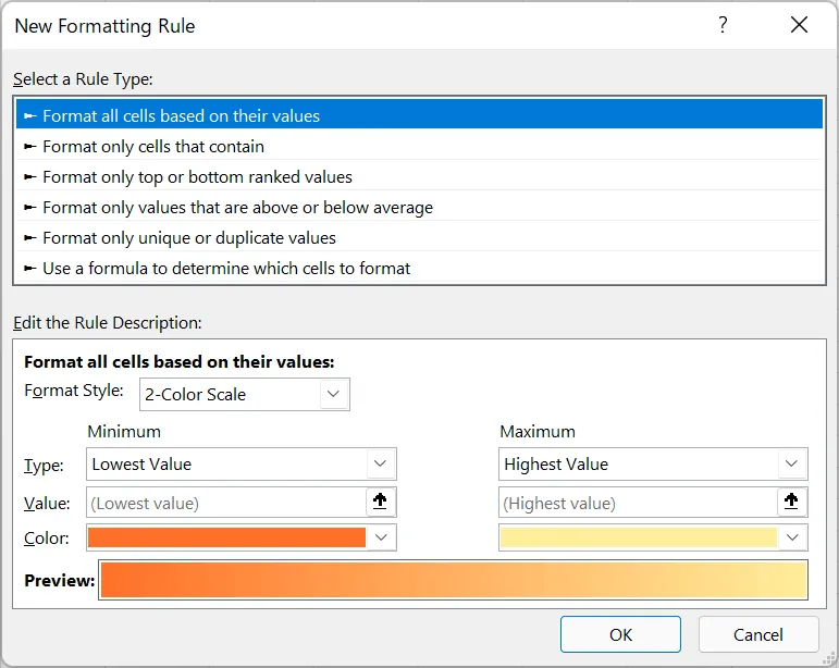 Display the New Formatting Rule dialog box