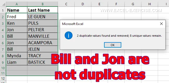 Bill and Jon are not duplicates