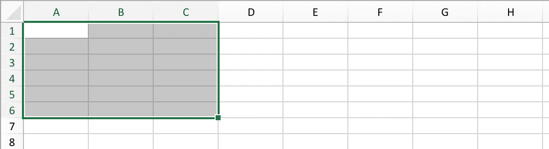 Example of a symmetrical cell range in Excel // PerfectXL
