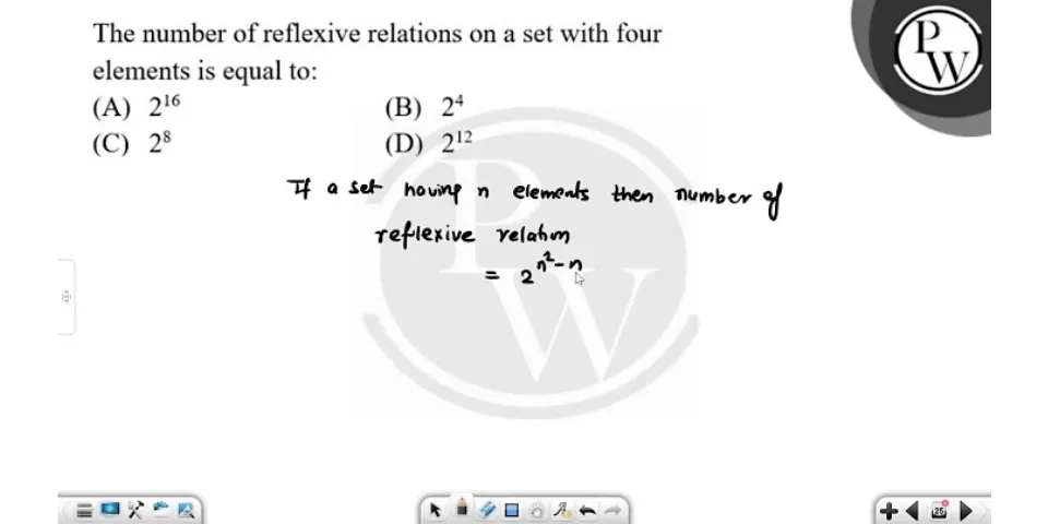 Which of the following relation is the reflexive relation over the set 1234?
