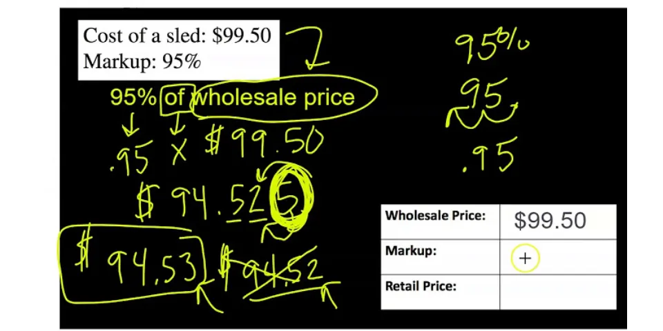 Wholesale to retail markup formula