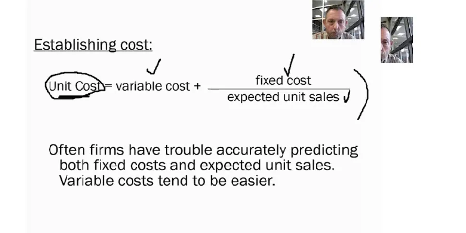 Why is cost based pricing ineffective?
